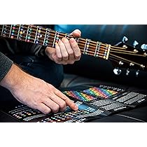 music2me Gitar nota çıkartması, diyagram dahil, büyük & minör